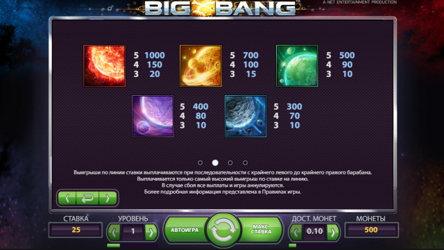 Big Bang 4