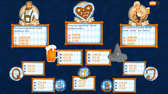 Octoberfest 7